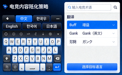 电竞内容本地化策略配图 - 多种语言的键盘布局和翻译工具界面组合